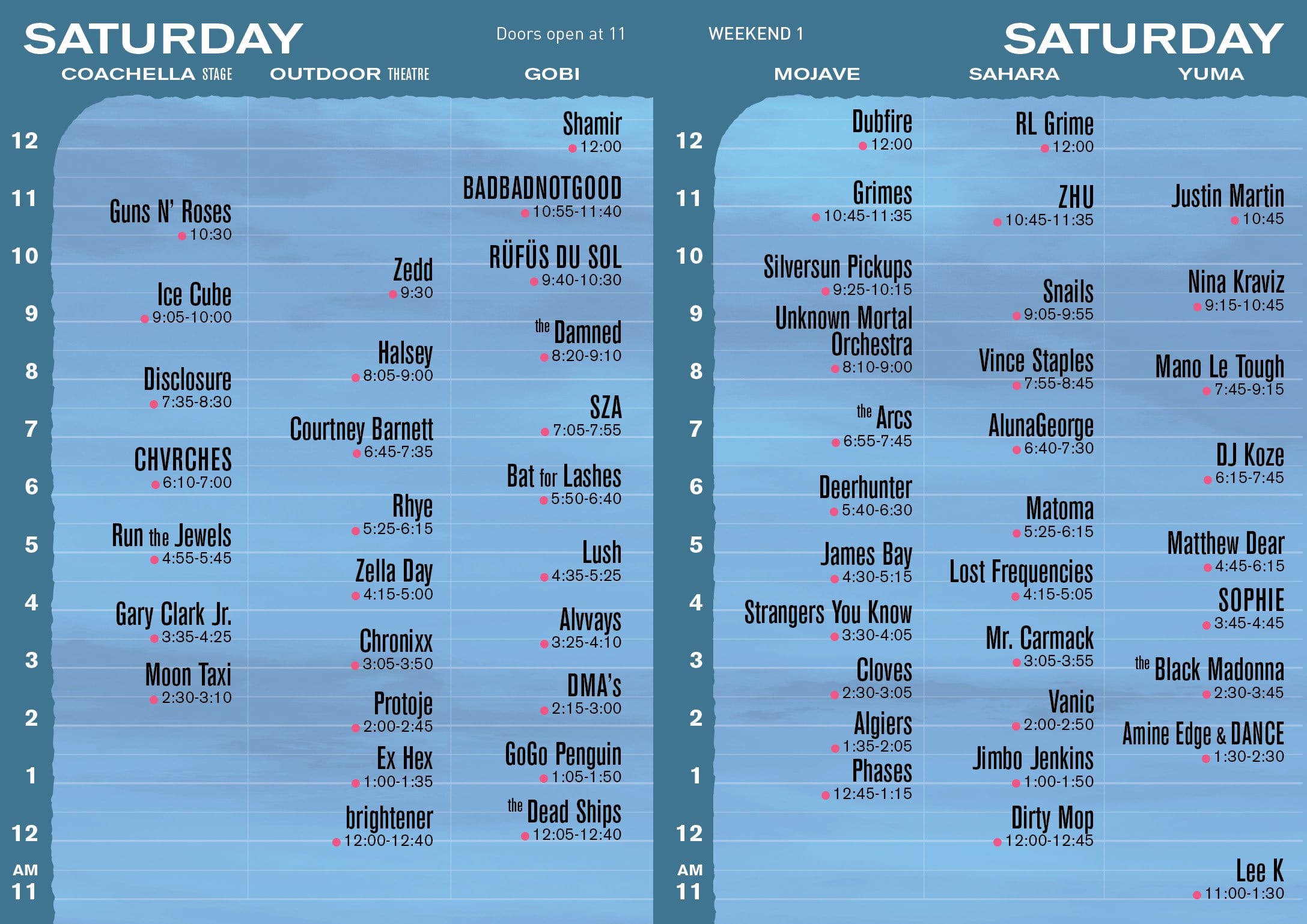 Coachella-Saturday