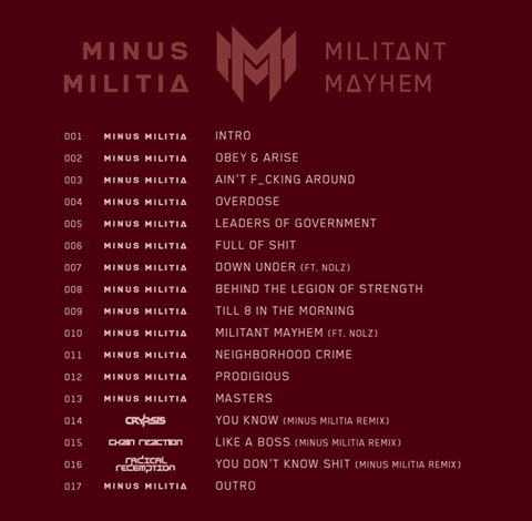 minustracklist