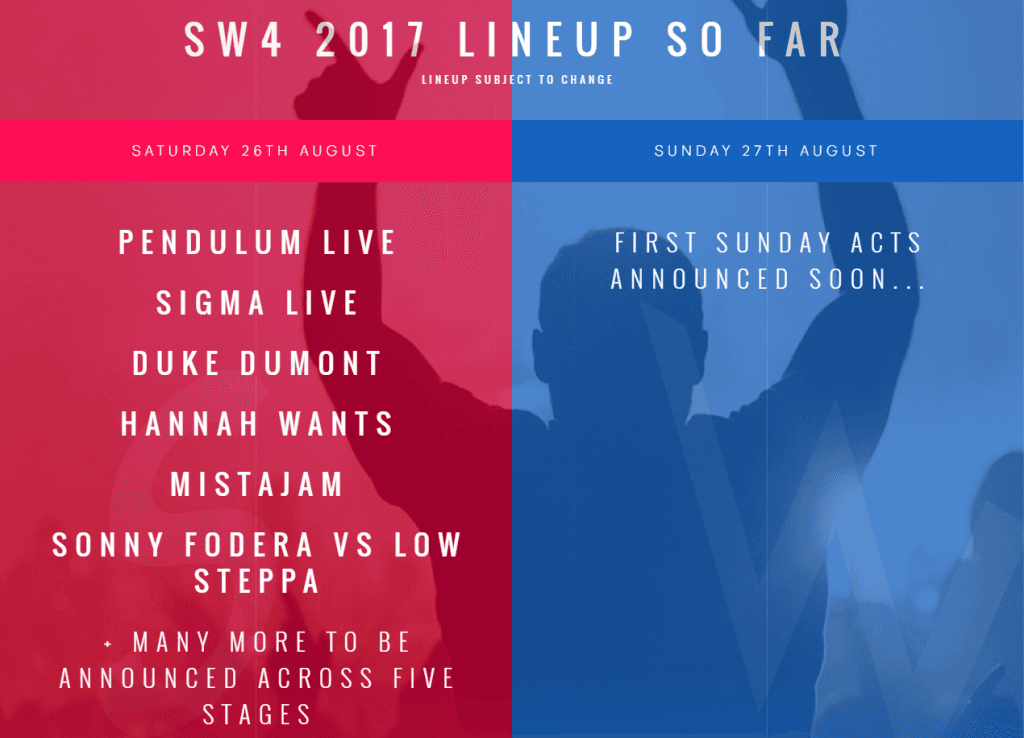 swf