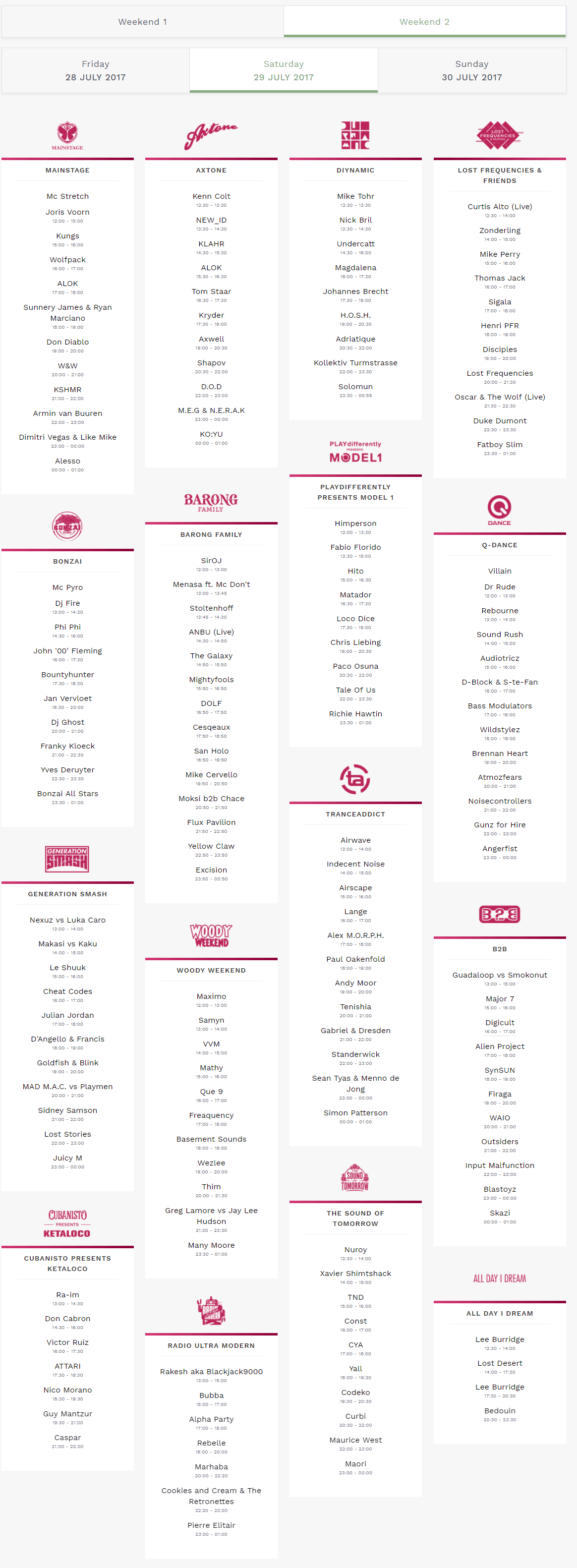 Line up Tomorrowland 5
