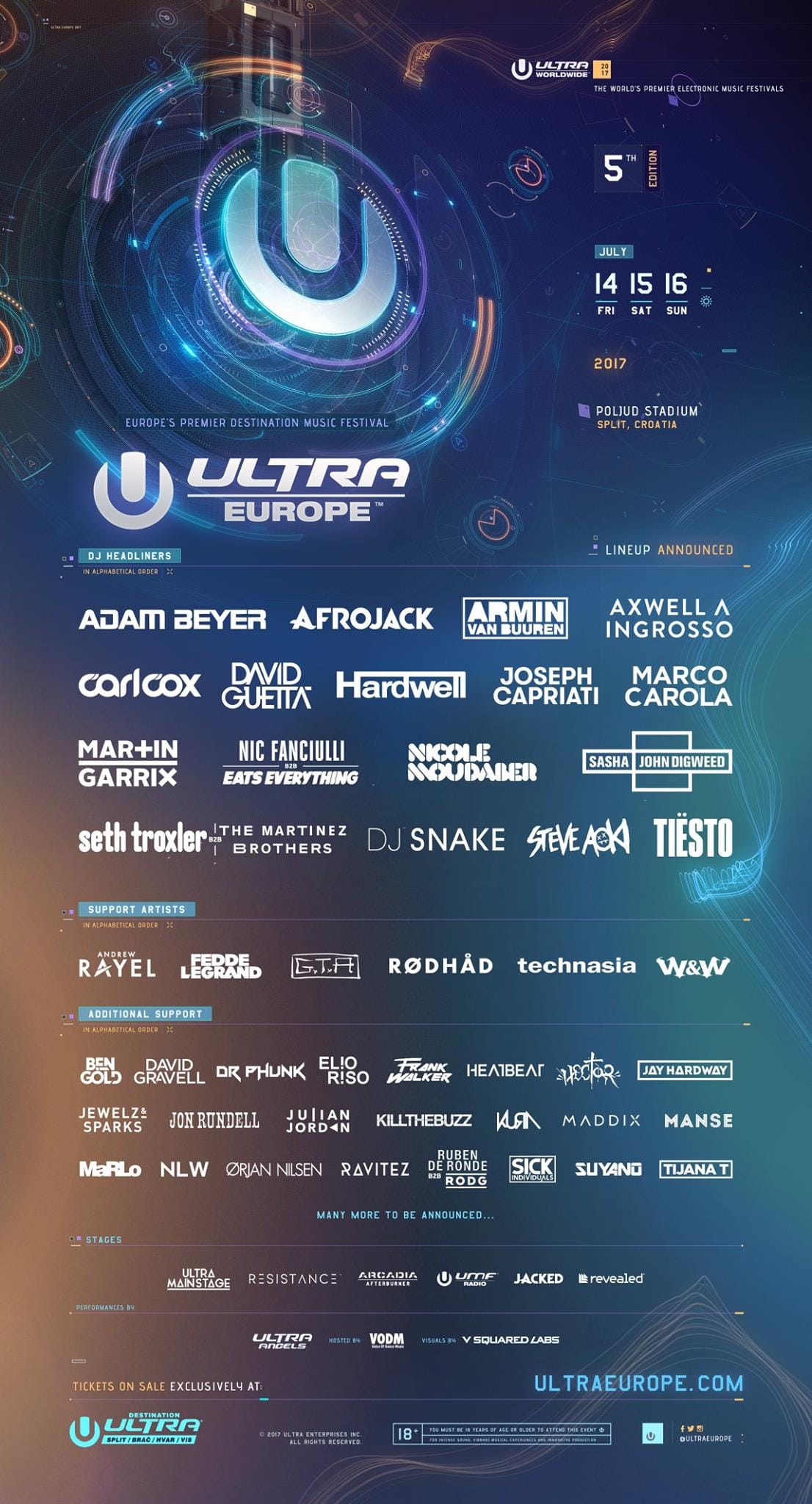 ultraeurope_lineup