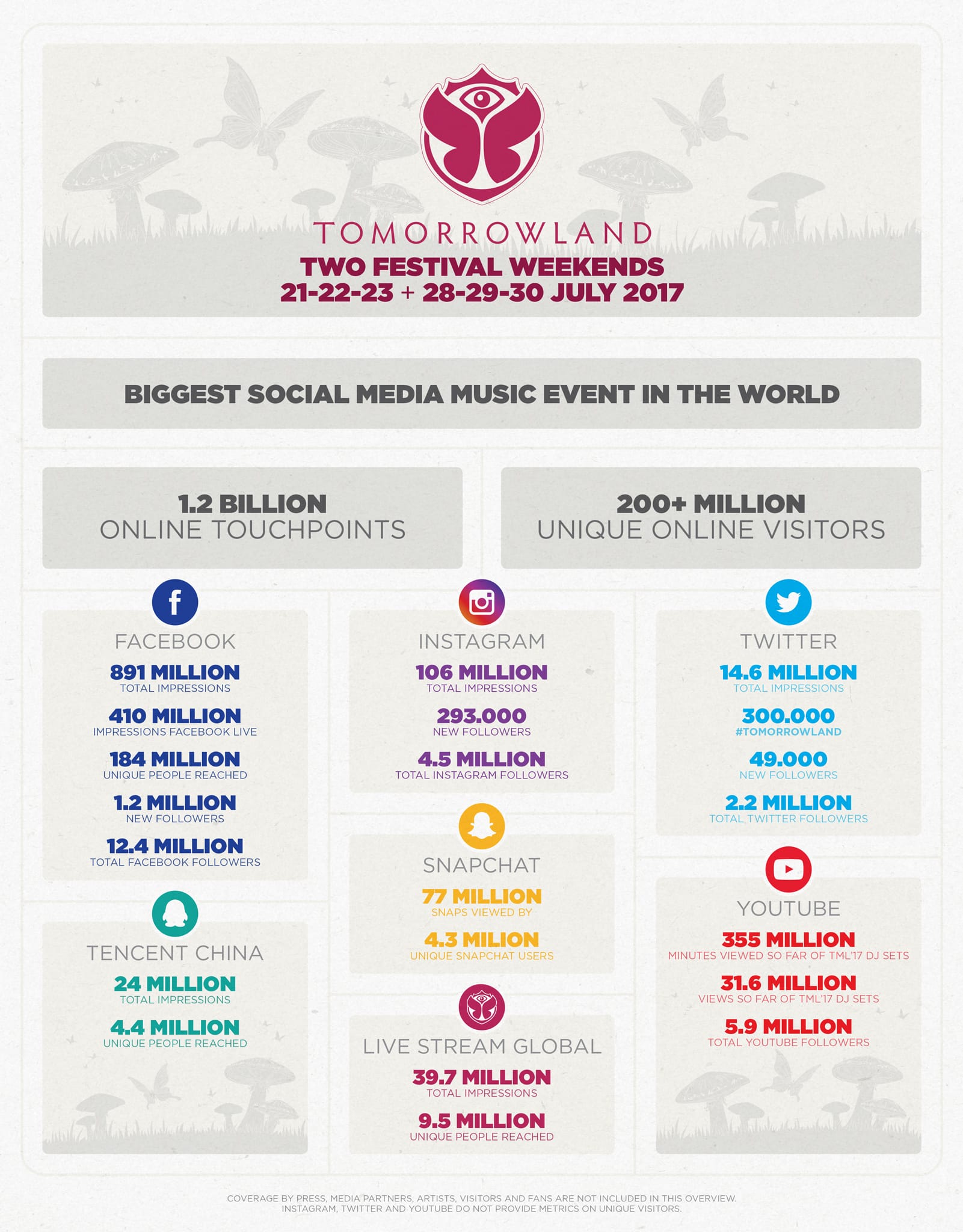 TL18-007_TL_INFOGRAPHIC