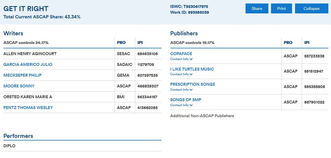 ascap