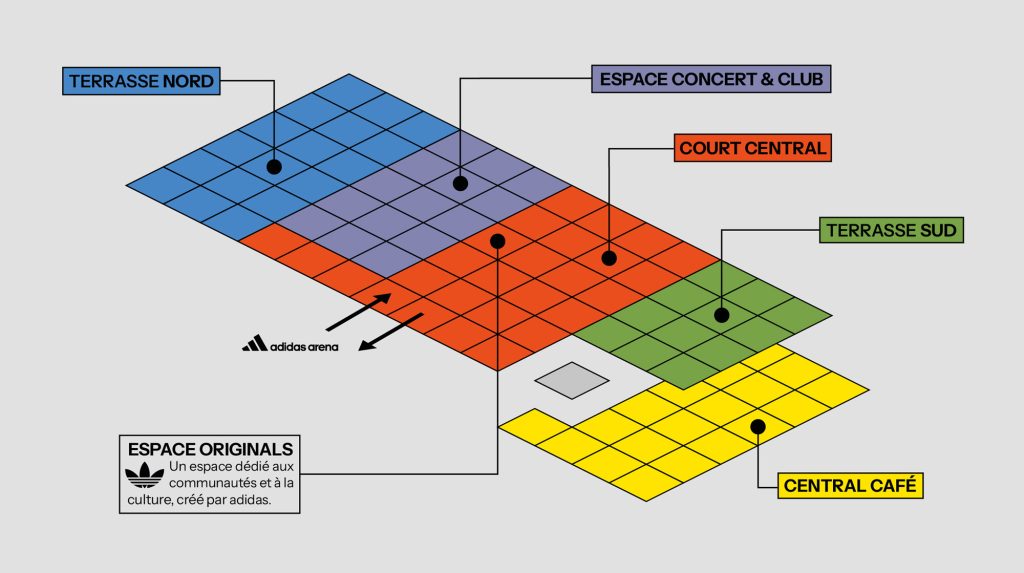 Plan du futur CENTRAL CHAPELLE
