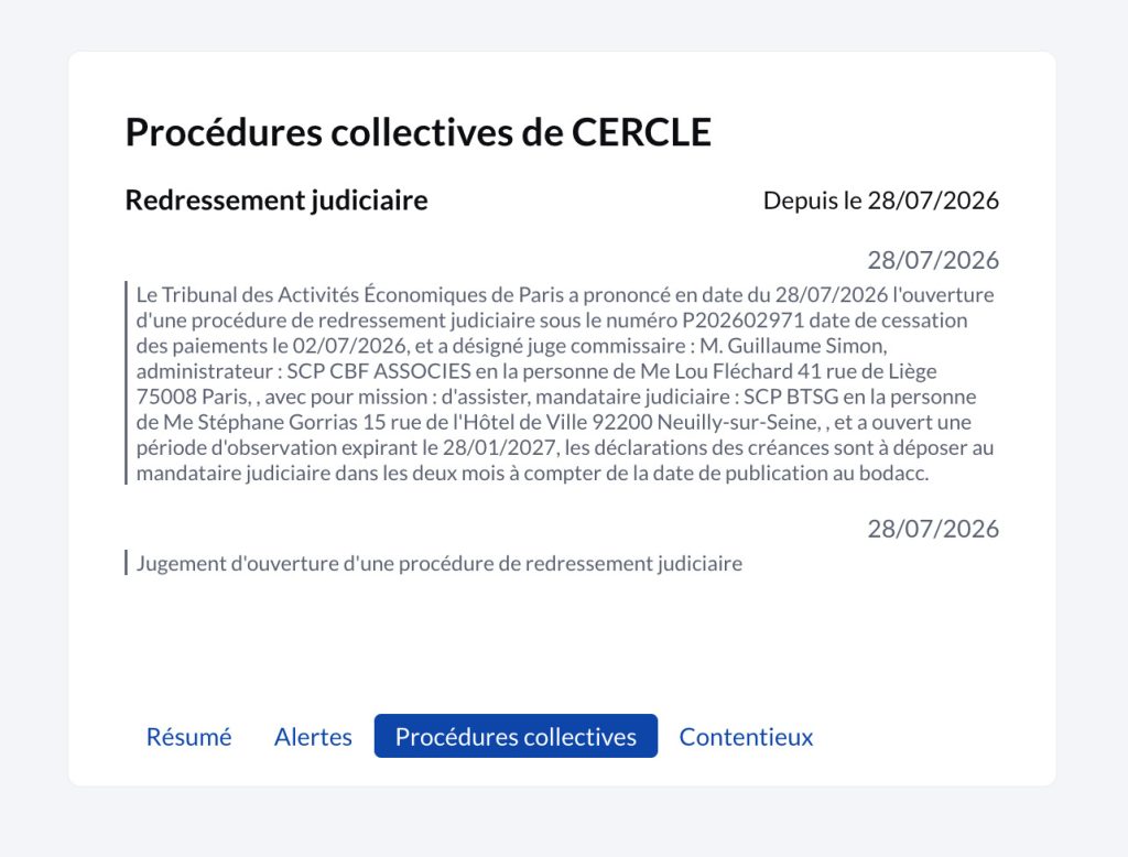 Cercle en redressement judiciaire | Source : Pappers.fr